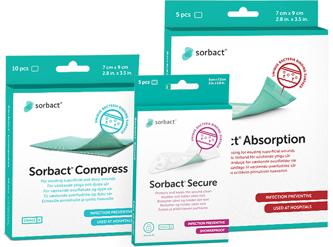 Sorbact Compress-, Sorbact Secure- ja Sorbact Absorption -pakkauksia.