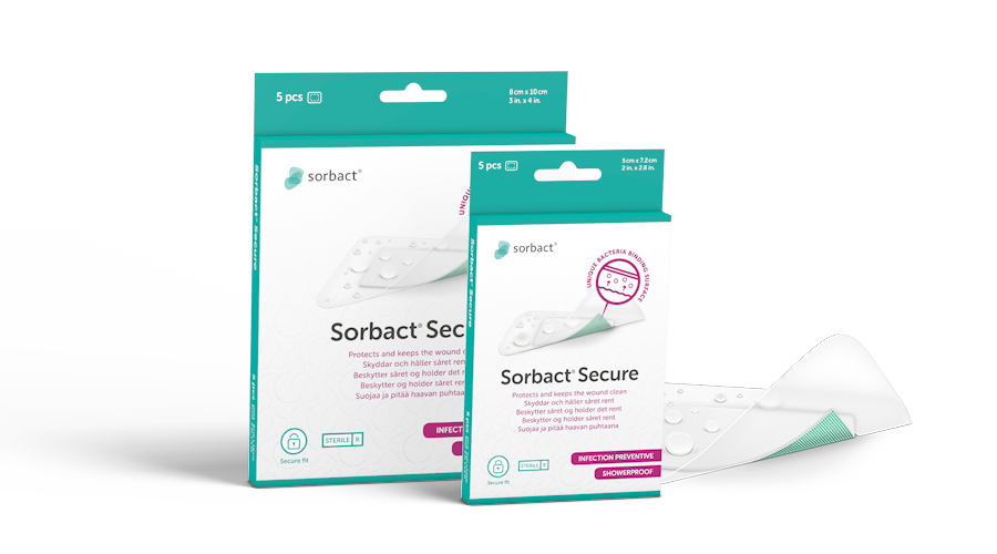 sorbact-secure-product-group